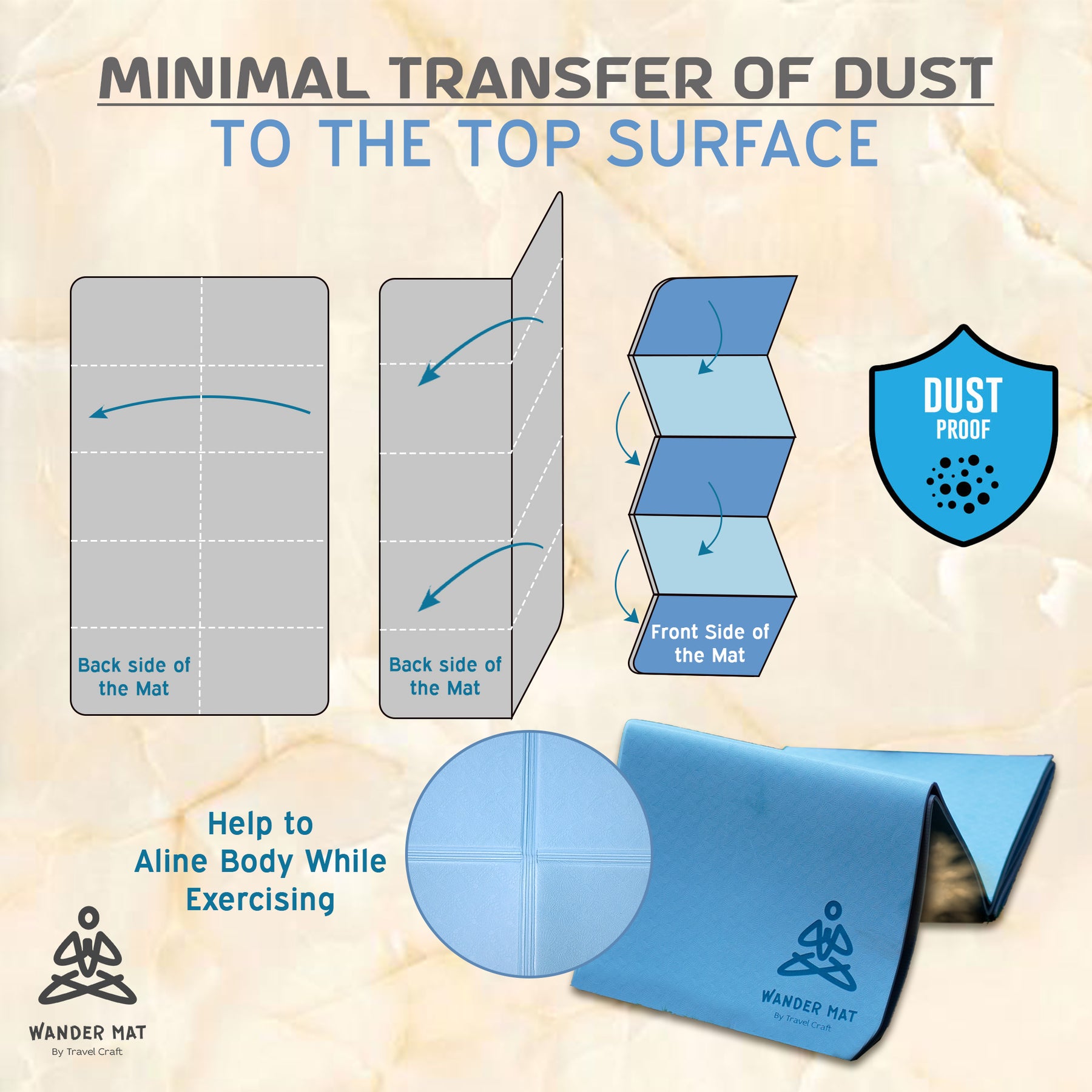 XXL Size 90cm Wide 6mm Thick Travel Craft TPE Foldable Yoga Mat